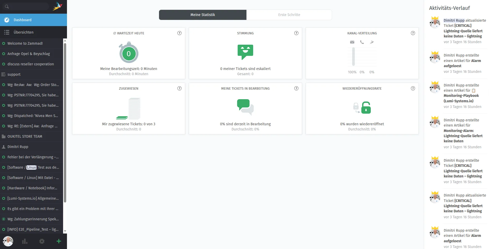 Ekraanipilt: Zammad Helpdesk
